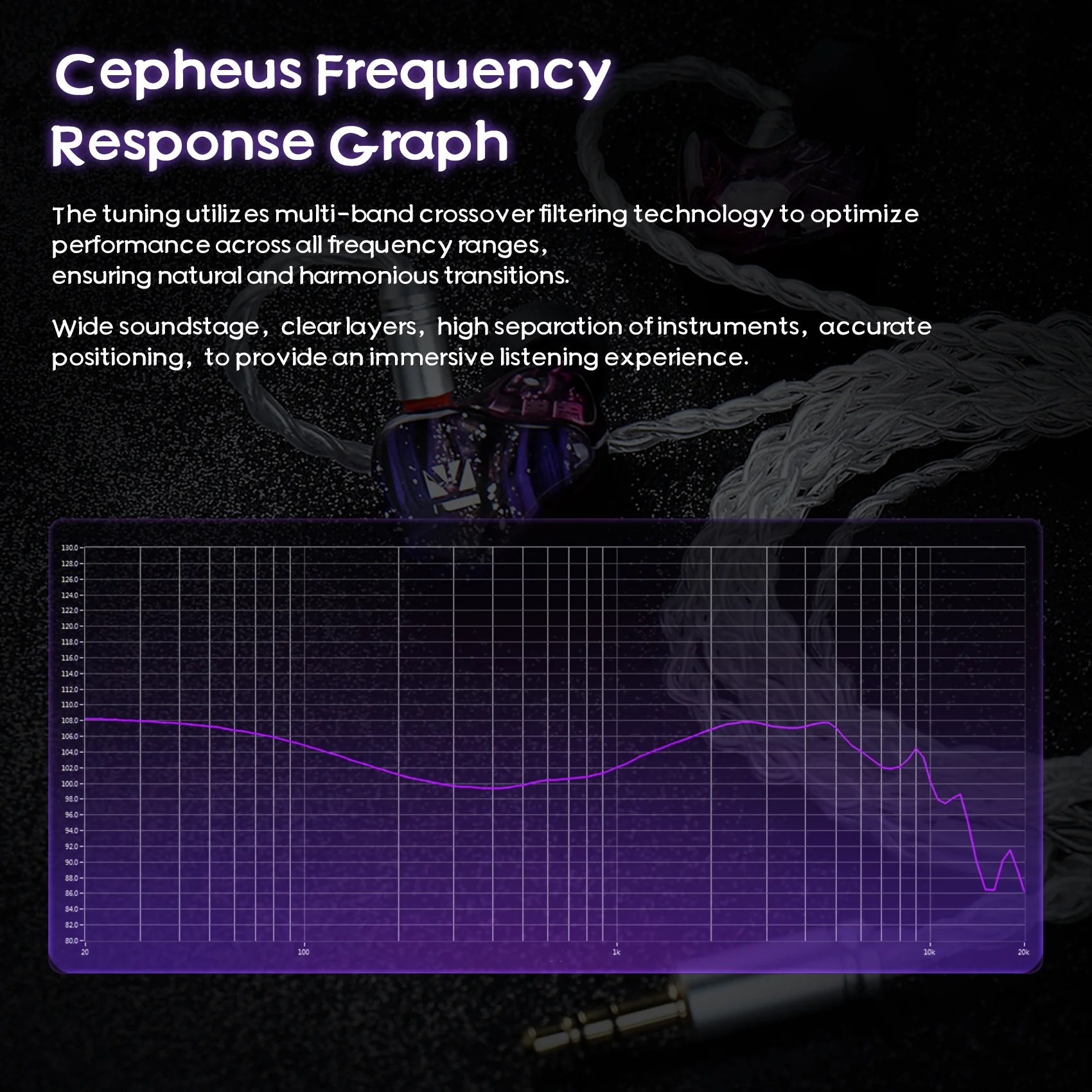 KBEAR Cepheus KB16